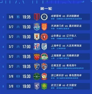 开云-2026年中超6日开赛，今年绿茵大戏悬念多