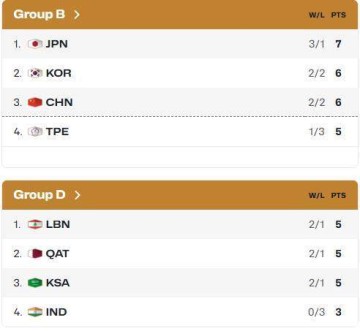 开云体育下载-受美伊以冲突影响 中国男篮8月赛程扑朔迷离